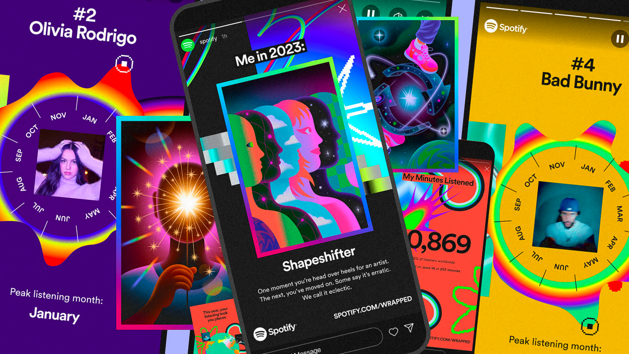 Music Personality Characters — Shapeshifter and artist-based profiles
