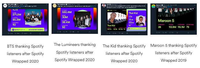 BTS, The Lumineers, The Kid, and Maroon 5 thanking Spotify listeners after Wrapped